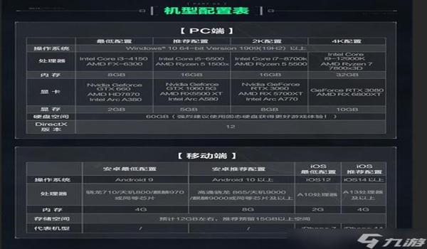 三角洲行动一般用哪几个辅助软件(三角洲行动哪个辅助软件最安全?) 三角洲行动一般用哪几个辅助软件(三角洲行动哪个辅助软件最安全?)